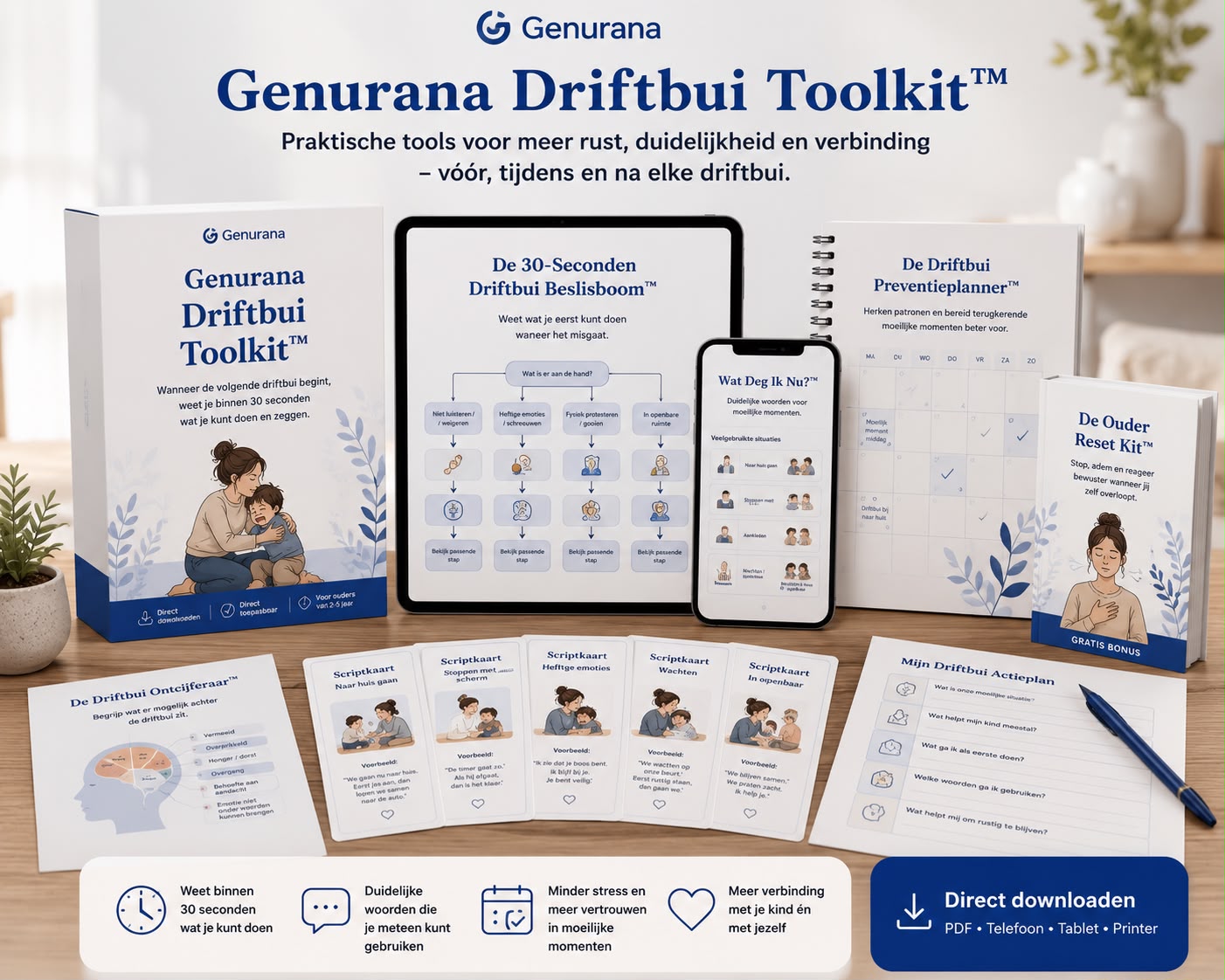 Genurana Driftbui Toolkit